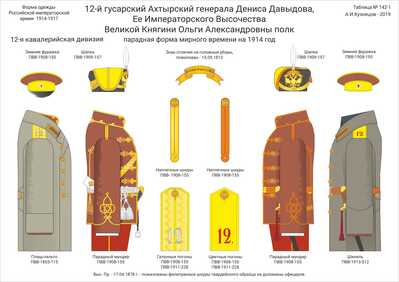 т №142 1(12 Гус пар)