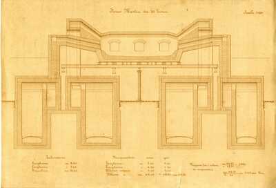 1 Forno Martin Siemens, 1917   san dl SAN IMG 00001419