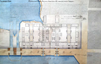 generalnyi plan izhevskogo oruzheinogo zavoda 1820